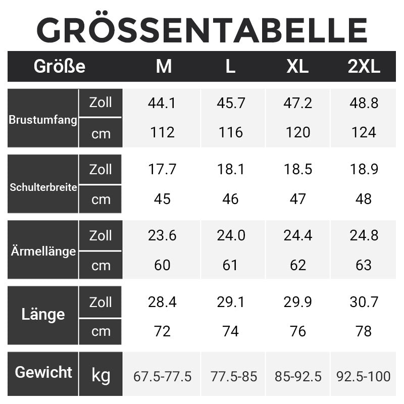 Neuheiten-Schnäppchenangebo
