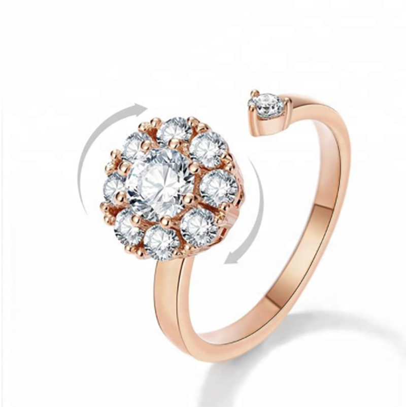 Drehender Zirkoniumdioxid-Furcht-Ring