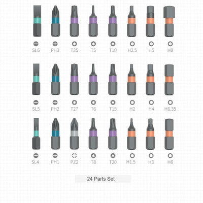 FixMate Pro Multitool-Reparatursatz – Kompakte Werkzeugkiste